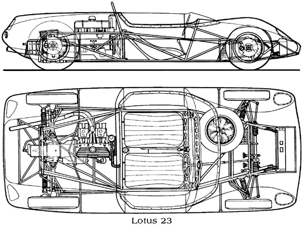 Hinging the axis as on the 19 and 23 would tend to promote dive under braking.