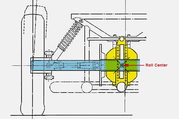 The DeDion tube and its sliding block...