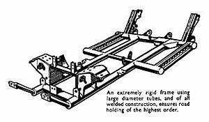 An extremely rigid frame using large diameter tubes...